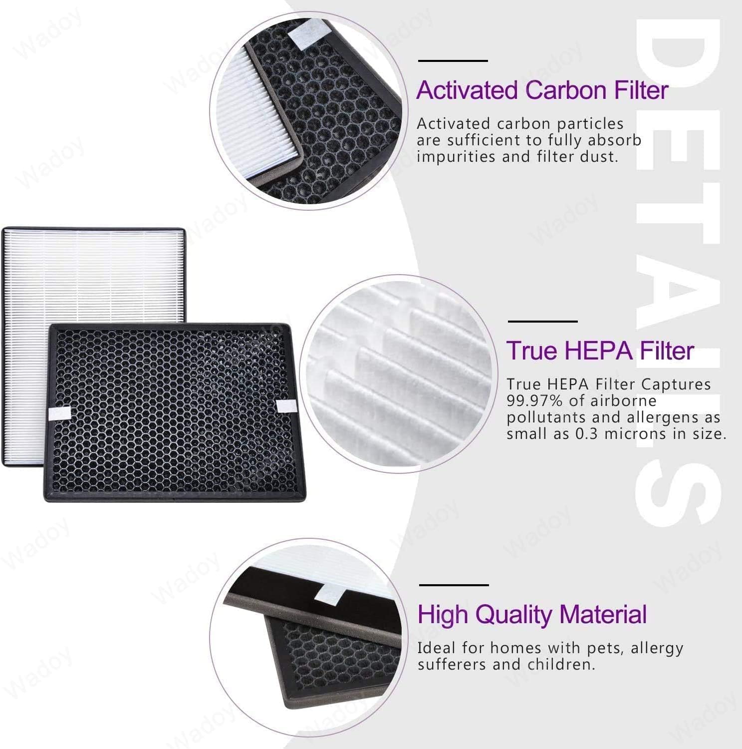 NanoProtect HEPA and Activated Carbon Filter Replacement Set, FY2422/FY2420, Compatible with Philips AC2889/AC2882/AC2887/AC2880/2000/2000i Series, 3-Pack 2
