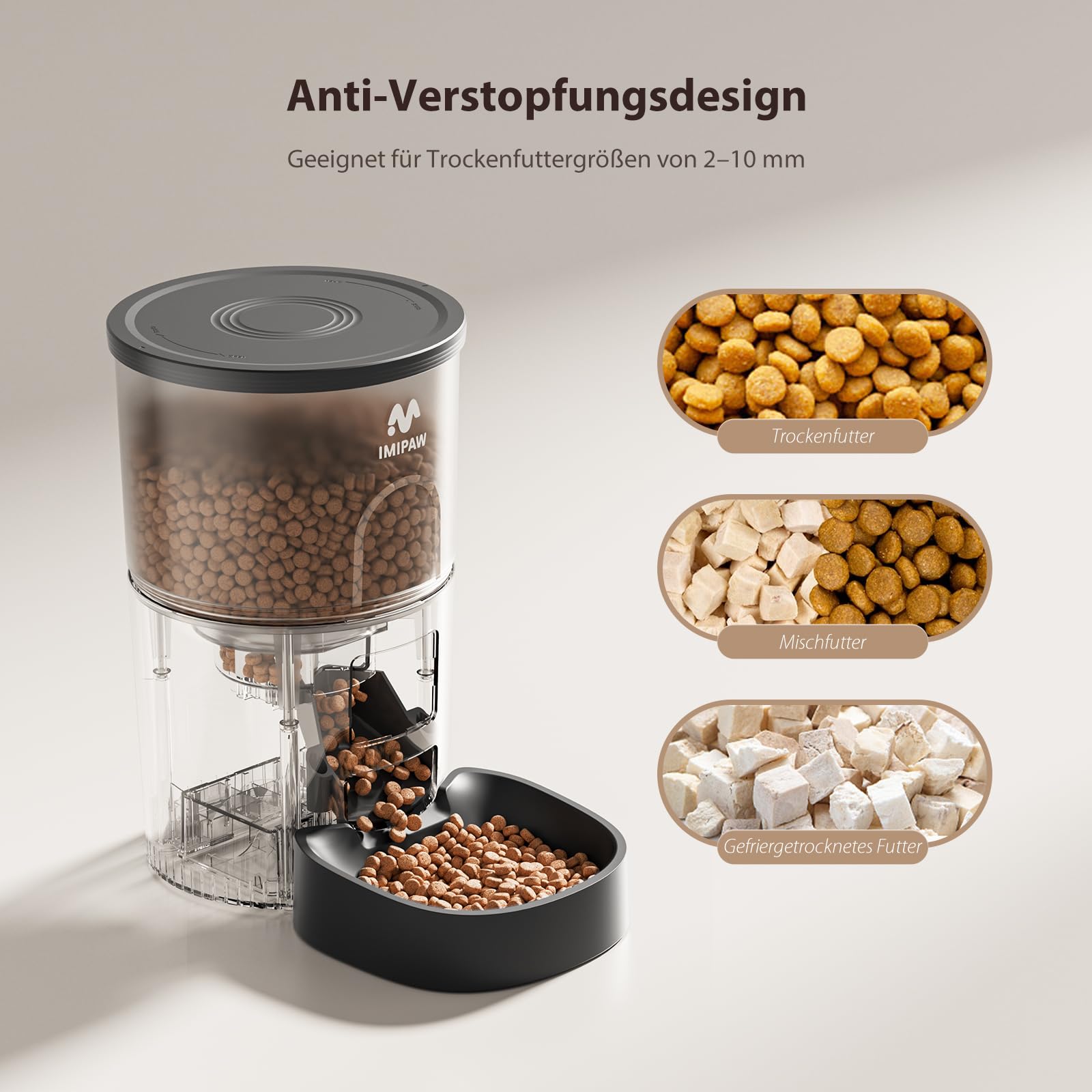 IMIPAW Futterautomat Katze, Katzenfutter Automat mit Programmierbarem Timer, Einfache Bedienung, 1-6 Mahlzeiten pro Tag, Futterspender für Katzen und Hunde (Schwarz, 3L)
