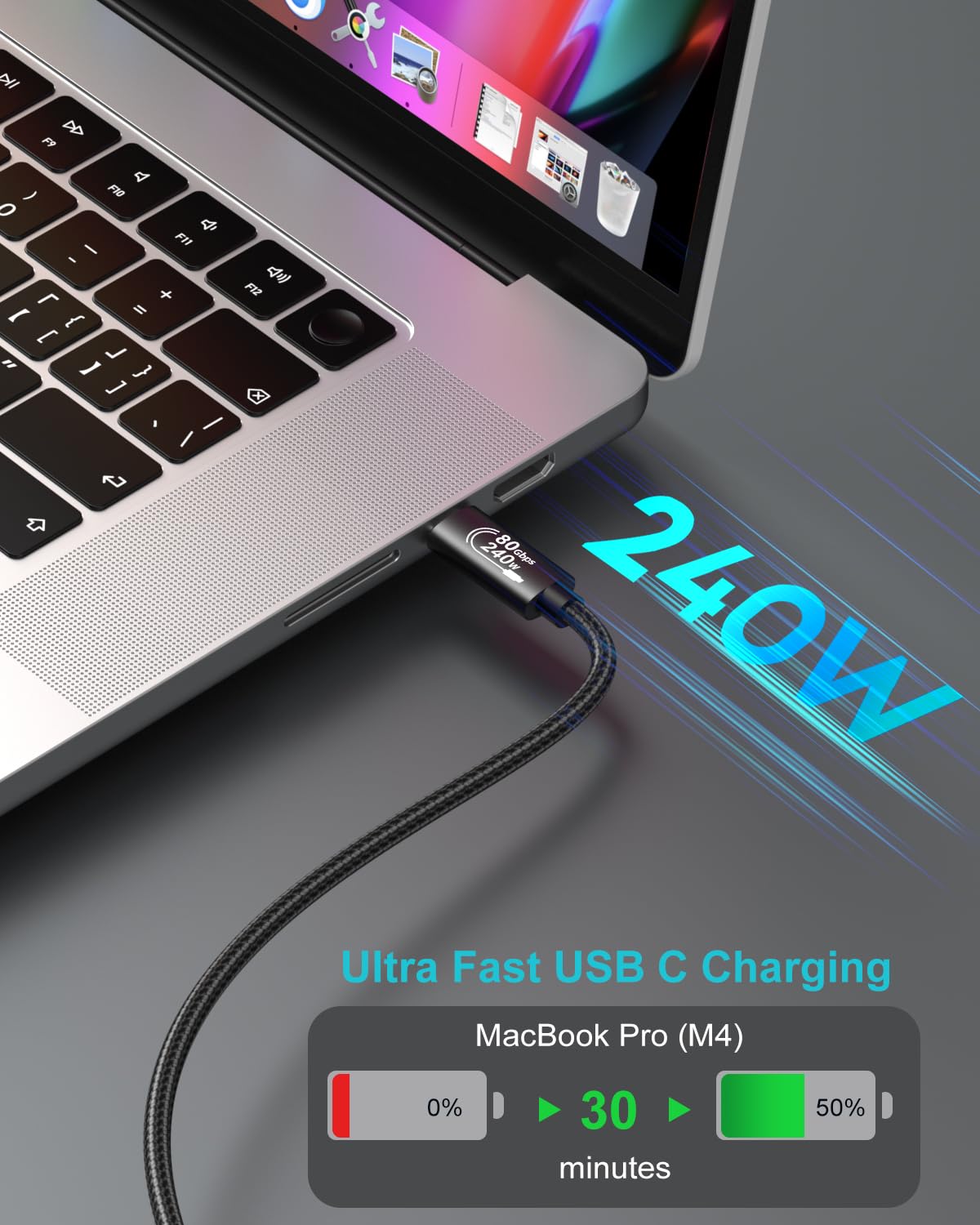 Cavo Thunderbolt 5, 1 m USB C a USB-C 80 Gbps trasferimento dati 240 W PD3.1 ricarica rapida 120 Gbps larghezza di banda display 8K per TB4/3 USB4 dock MacBook M4 iPhone 17 Pro Max iPad eGPU