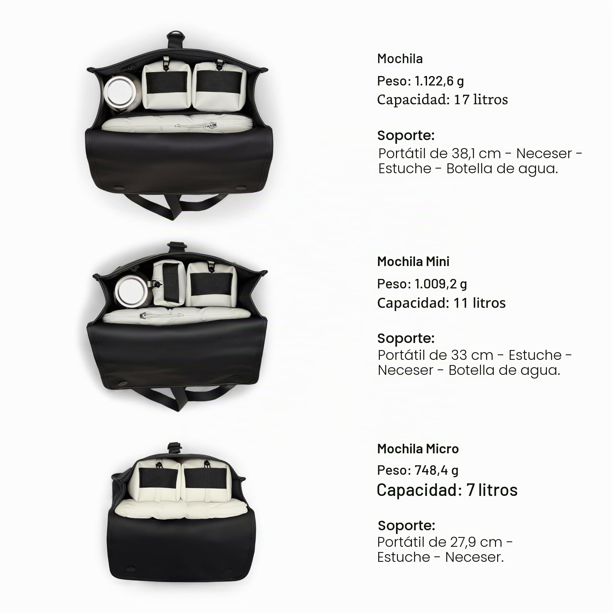 RAINS Backpack, Mochila impermeable para hombres y mujeres, bolsa para ordenador portátil, para trabajo o viajes, Gris, Regular, Moderno