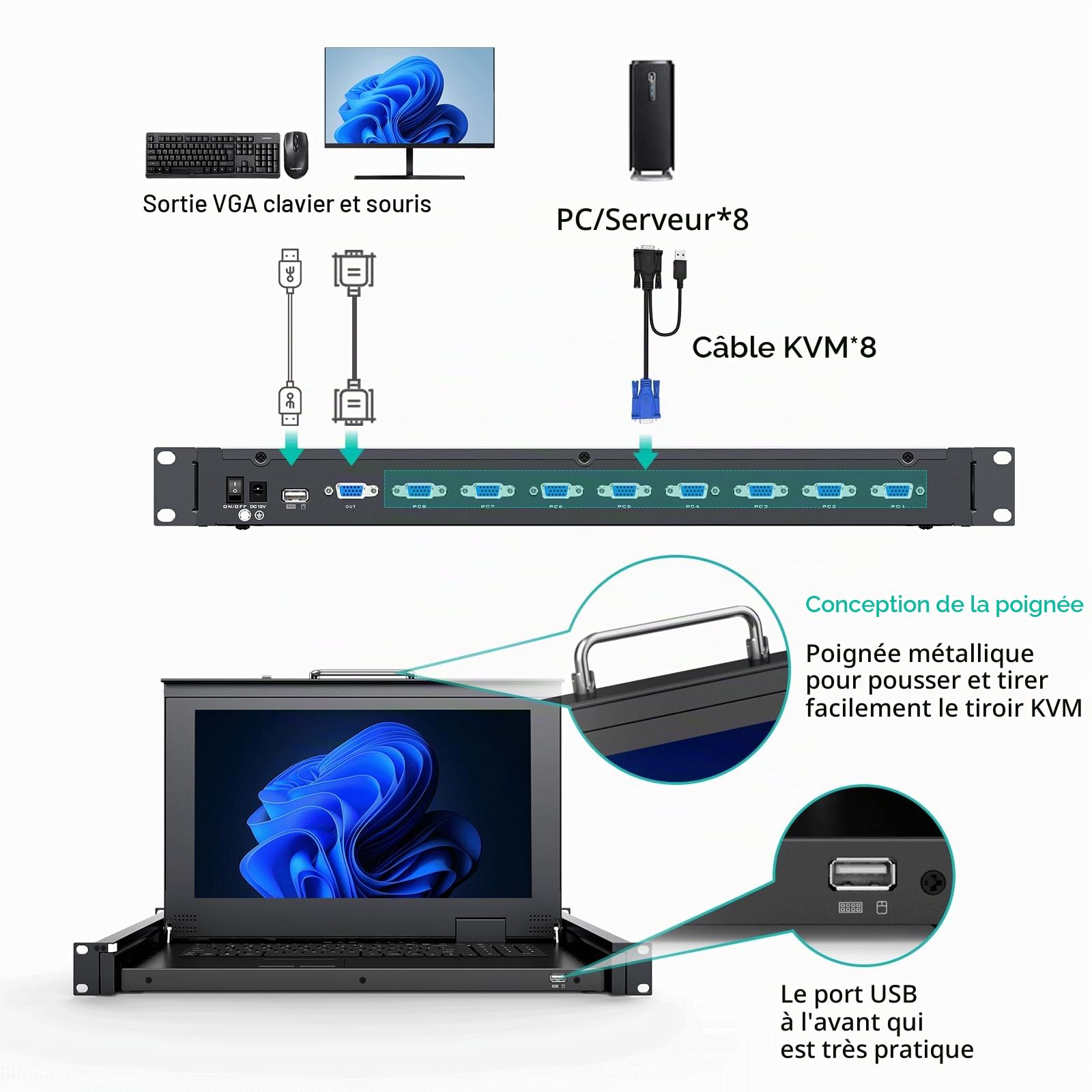 MT-VIKI® Console KVM à Montage en Rack, Commutateur VGA 8 Ports Avec Écran LCD 15,6 Po, 1080p, Pavé Tactile Intégré, Clavier, Tiroir et 8 Câbles