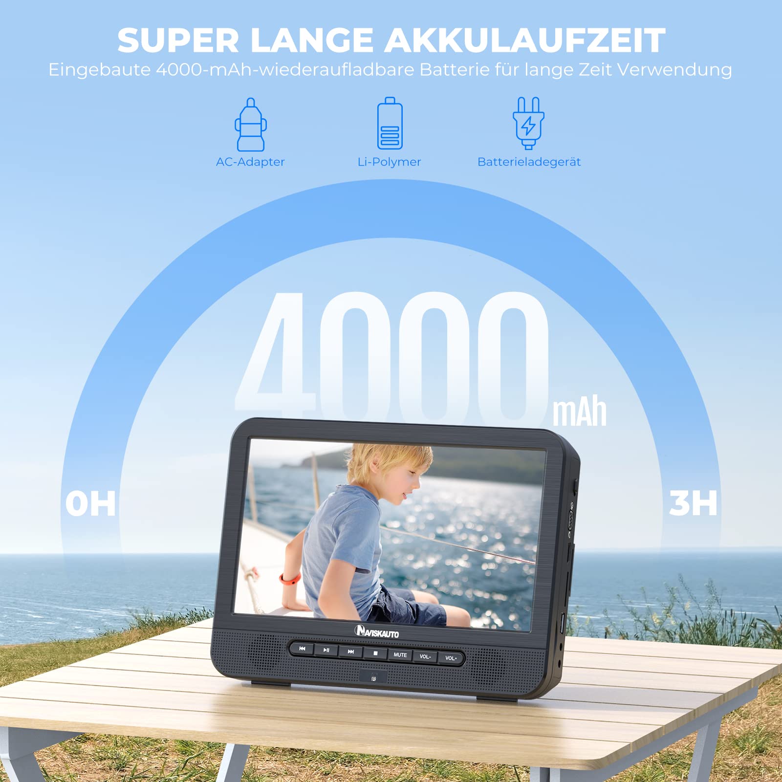 NAVISKAUTO Blu Ray DVD Player Auto 2 Bildschirme 10,1" Mit 4 Stunden Akku, tragbarer Bluray DVD Player 2 Monitore Kopfstütze HDMI Ausgang USB SD