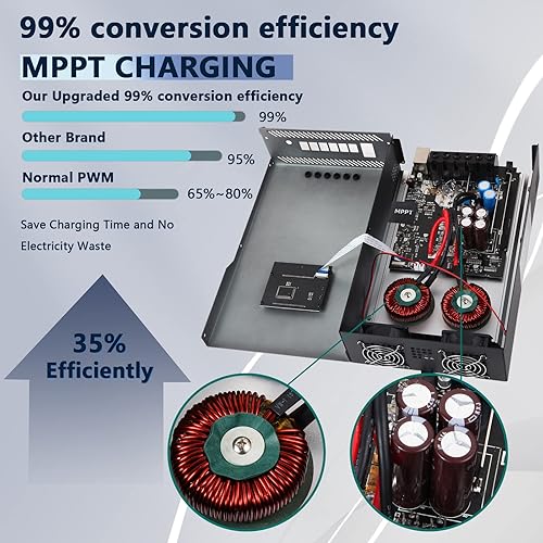 Miniatura 2 de Controlador de carga solar MPPT de 100 amperios 24 V 12 V automático, regulador de panel solar 100 A, potencia de entrada máxima 2500 W, para