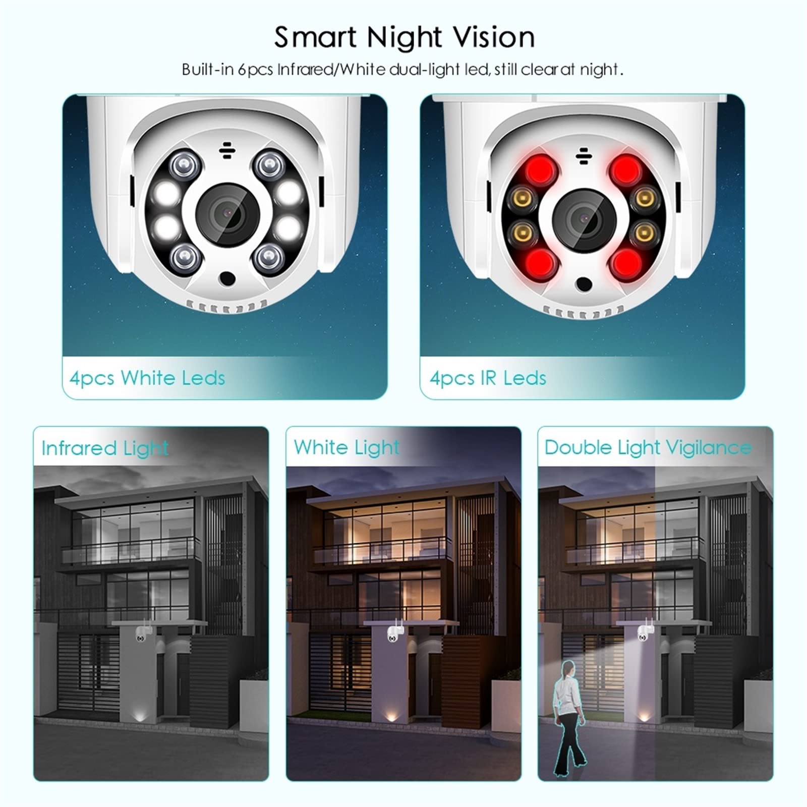 Kamera bezpieczeństwa, 2MP 5MP 4K bezprzewodowa kamera PTZ HD 1080P kolorowa noktowizor IP zewnętrzna H.265 Ai automatyczne śledzenie CCTV monitorująca(2MP Add 32GB Card)