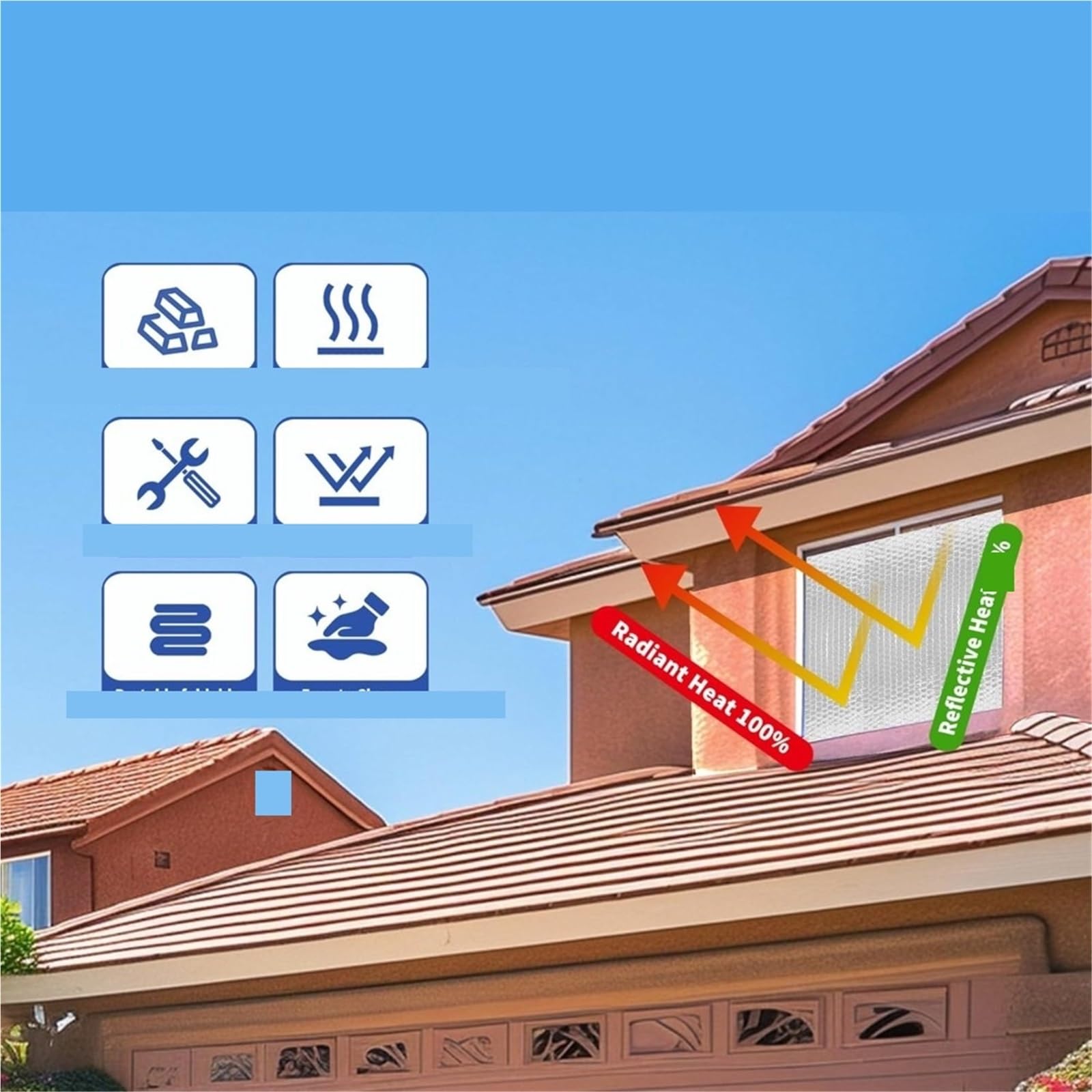 Rollo Aislante de Aluminio Lámina aislante reflectante de aluminio doble burbuja for ventanas, rollo for mantener la temperatura ambiente en vehículos recreativos (1 m x 3,0 metros)
