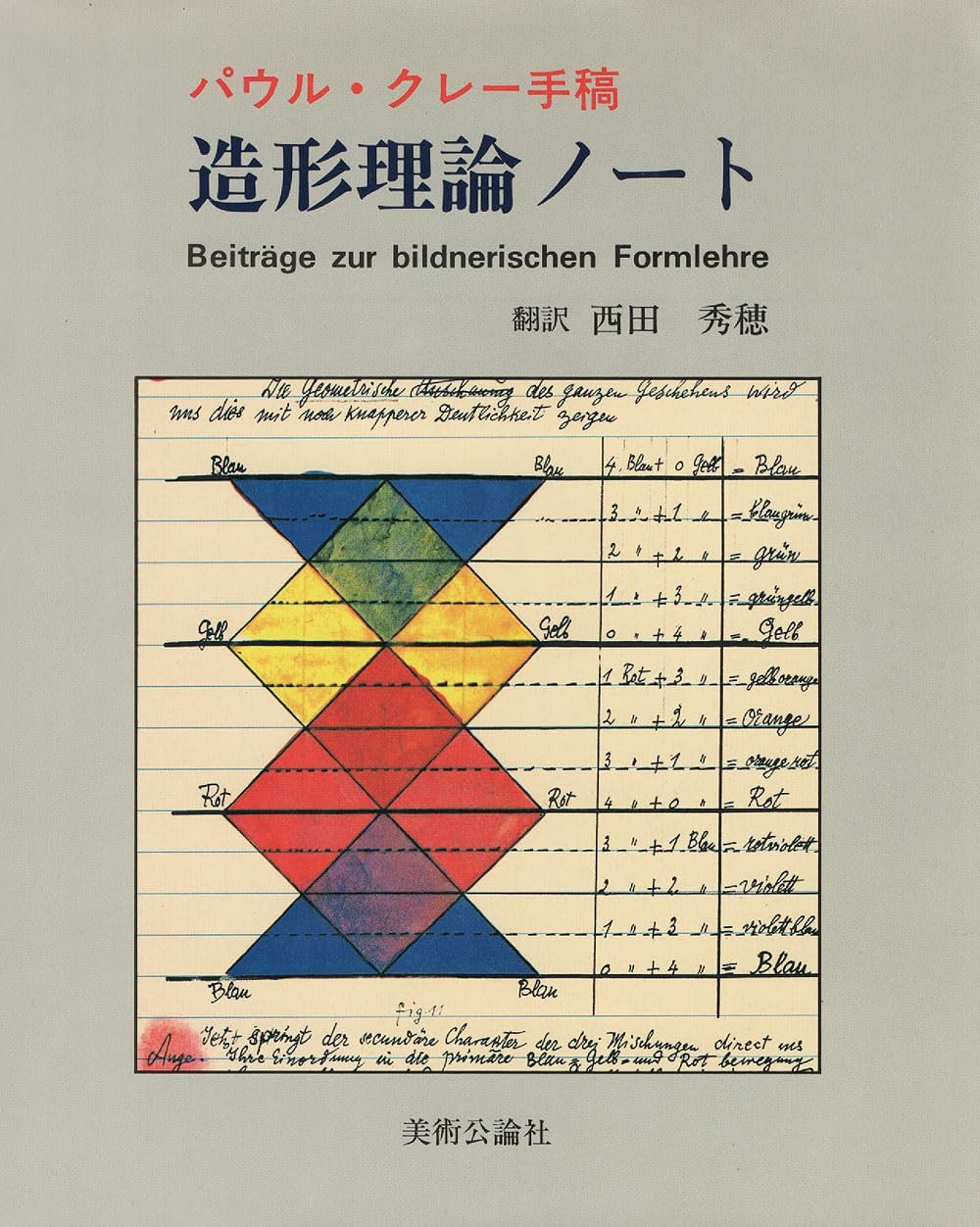 造形理論ノート: パウル・クレー手稿 | パウル・ クレー, 秀穂, 西田