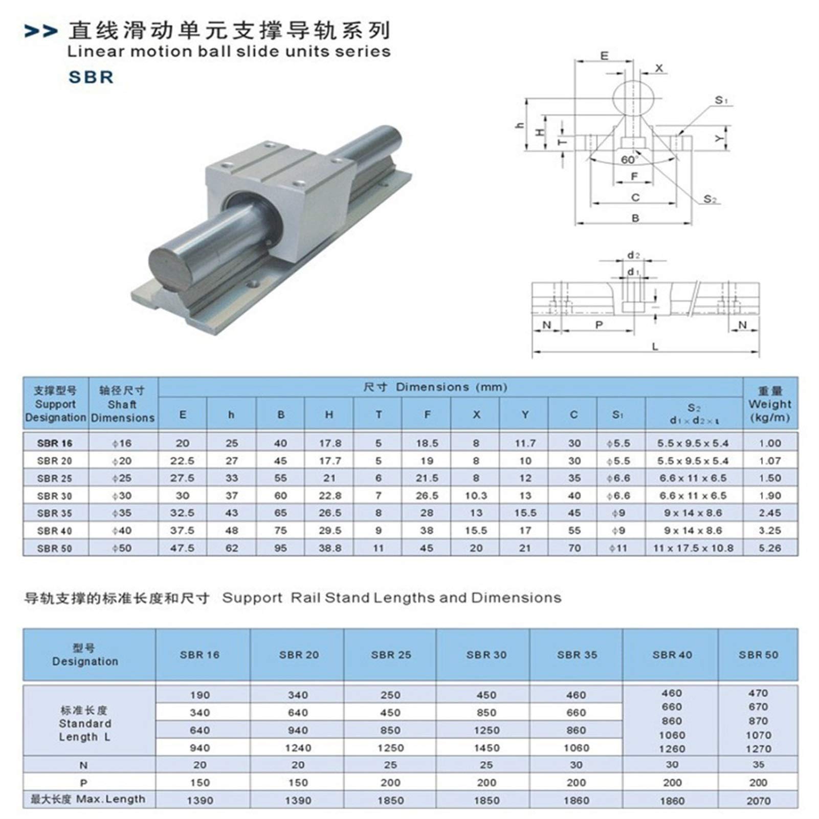 TANGJIANCHENG Rail Linéaire Rond 12 Mm Chromé + Roulements SCS12UU + Supports SK12 - Longueur 350 Mm - Kit Complet