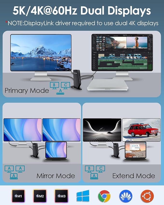 WAVLINK USB C Docking Station Dual Monitor, Dual 5K/4K@60Hz Displaylink Docking Station for M1/M2/M3/M4 Mac or Windows