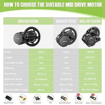 BAFANG Mid Drive Kit - 36V 48V 52V 1000W 750W 500W 250W Ebike Conversion Kit, Upgraded HD BBS02B BBS01B Electric Bicycle Motor with Optional Battery & LCD Display, for 68mm 100mm 120mm Bottom Bracket