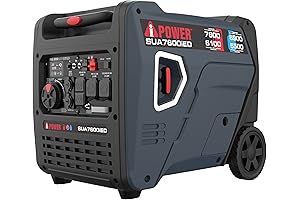 Champion 7600-Watt Portable Inverter Generator: Your Reliable Power Source for Home, RV, and Outdoor Adventures