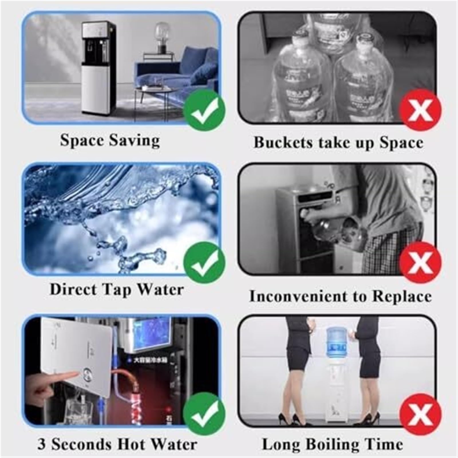 Erogatore Di Acqua Refrigerata Collegamento Diretto Alla Rete Idrica - Indipendente Temperatura Normale Erogatore Di Acqua Calda E Fredda,Adatto Per Club Privati,Versione Inglese