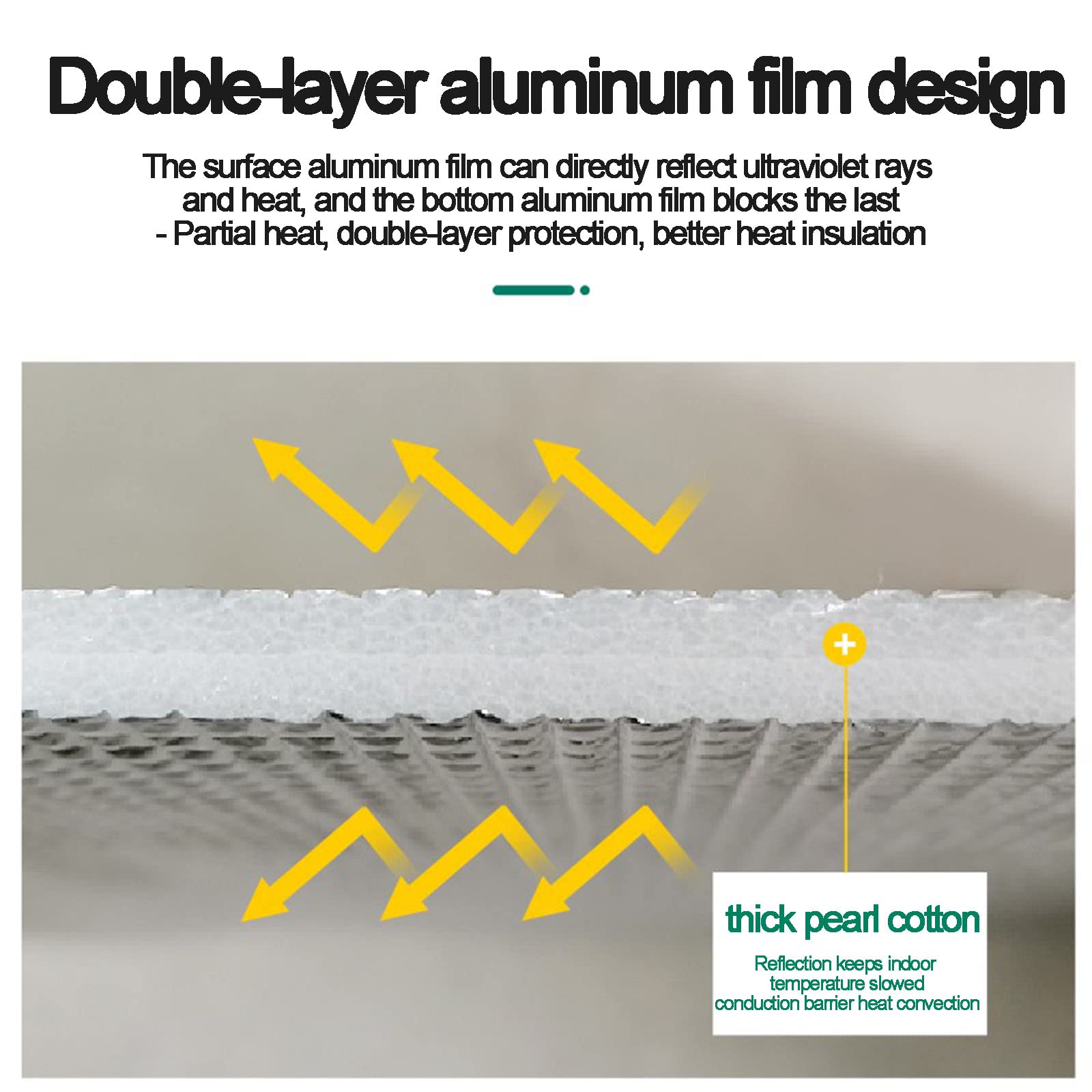 Aluminiumfolie -Schaum -Wärmeisolierung Baumwolle, Reflektierfolie Rollenblasen -Isolierfolie Isolierung Wärmebarriere Für Wärmereflektor Engineered Foil,3mm（thk）,1 * 3M(3m²)