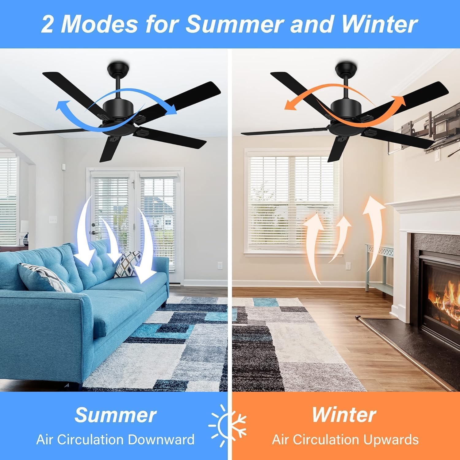 BECLOG 52 in Outdoor Ceiling Fans, Black Ceiling Fan No Light with Remote Control without Light, 5 Blades, 6 Speed Reversible DC Motor Modern for Patios, Garage, Bedroom, Porch (Black) - Image 4