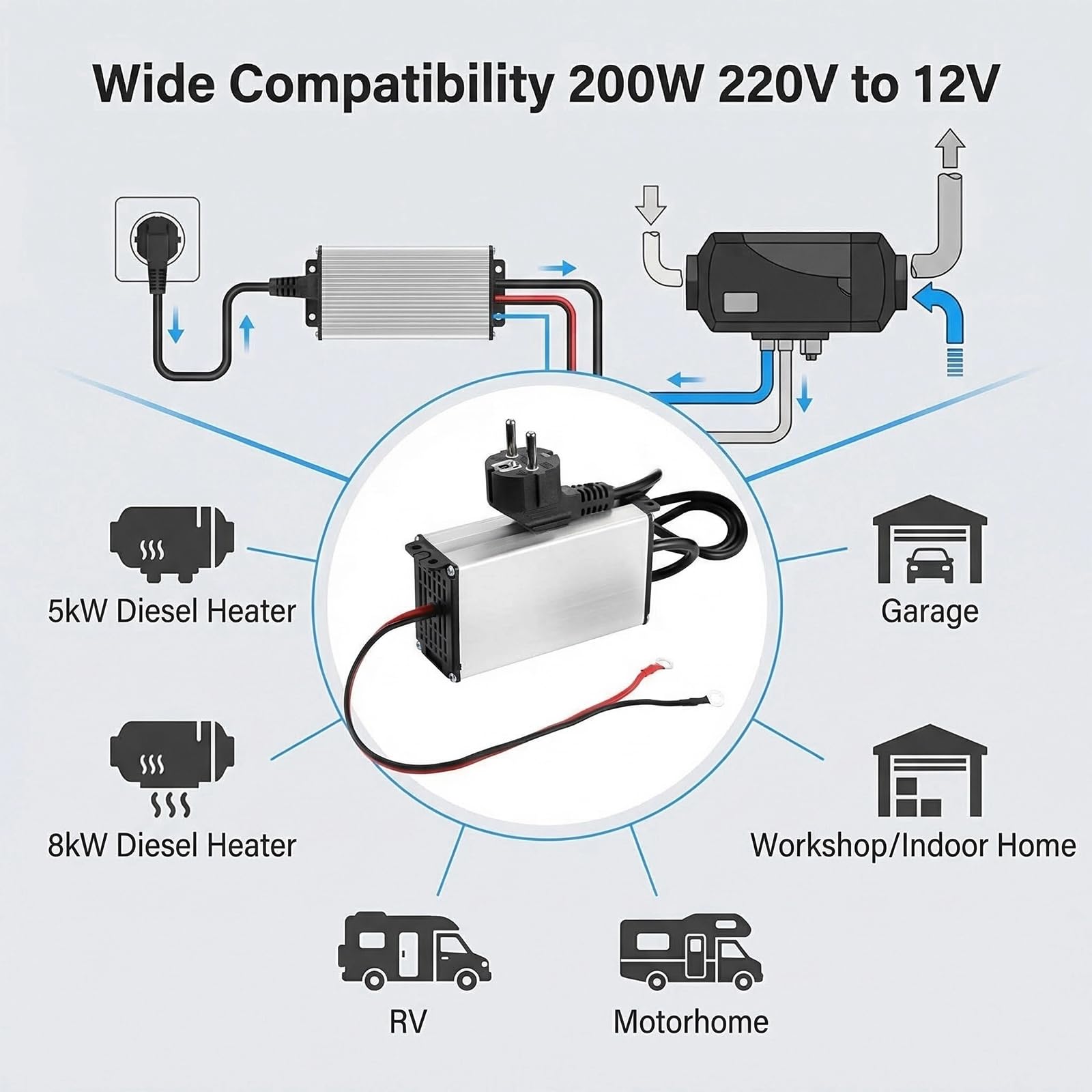 Adaptateur Secteur AC/DC, Convertisseur de Tension 220 V vers 12 V, Transformateur, Convertisseur de Courant, Adaptateur D'alimentation, Chauffages Diesel pour Caravanes Camping-cars et Garages
