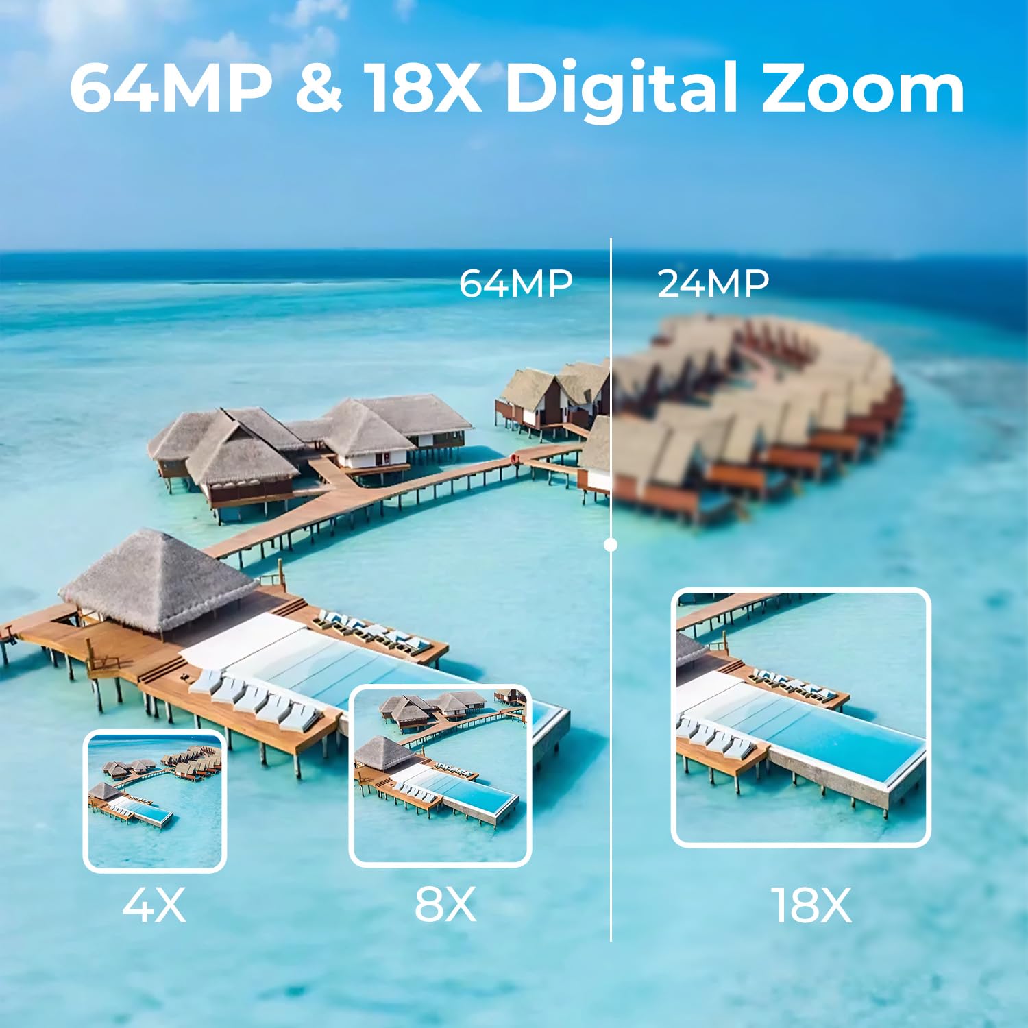 Caméscope 4K 64MP Zoom Numérique 18X Camescope Numerique, 3" Écran Rotatif 270° Vlogging Camera avec Télécommande, Batterie et Carte SD 32Go