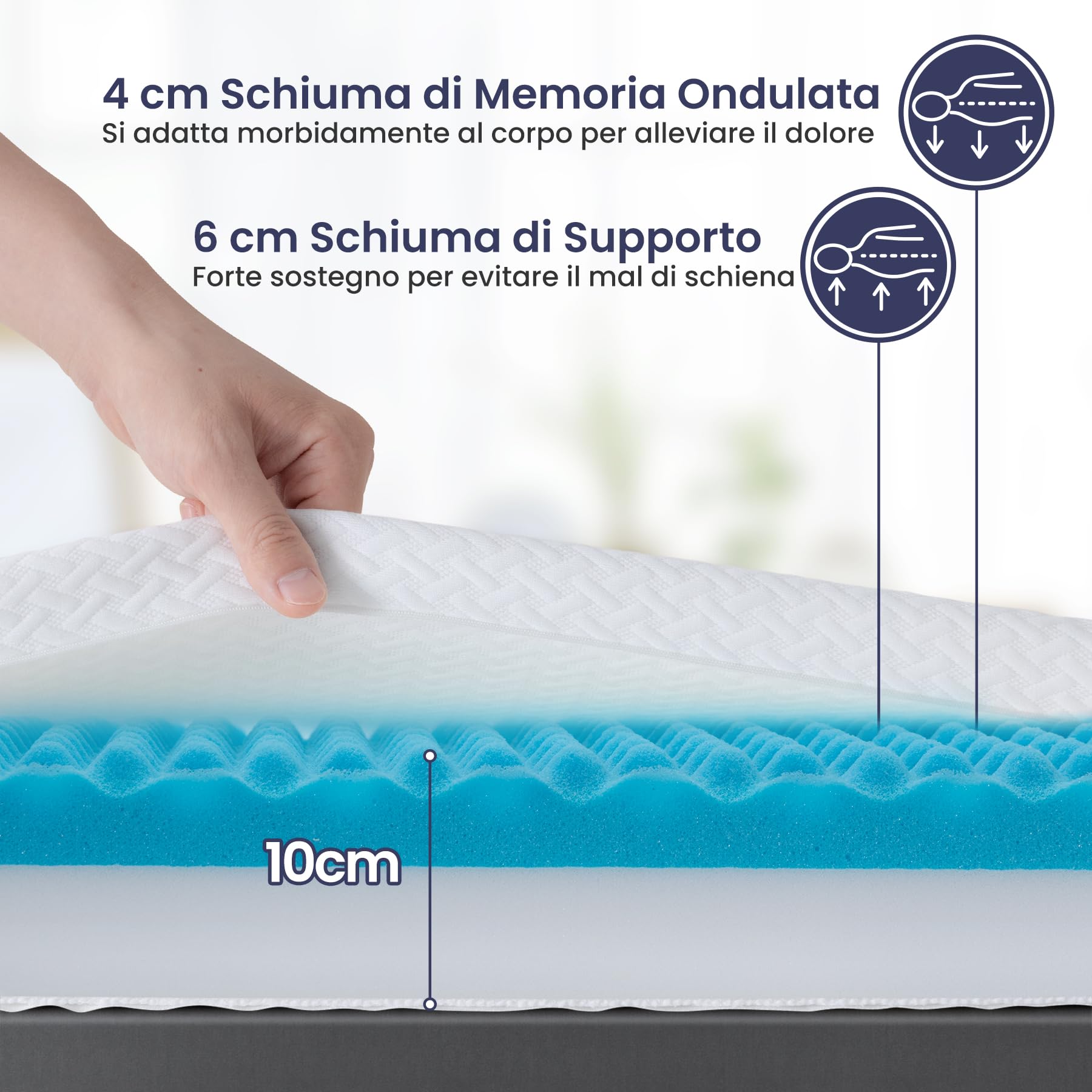BedStory Topper Singolo 80x190cm in Memory Foam Alto 10 cm, Materasso Correttore con Elastici Sfoderabile e Lavabile, Bianco