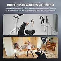 Vista 5 de GODOX X3 Pro S X3Pro-S TTL - Disparador de flash inalámbrico para Sony, transmisor de flash con pantalla táctil inalámbrica de 2.4G, compatible