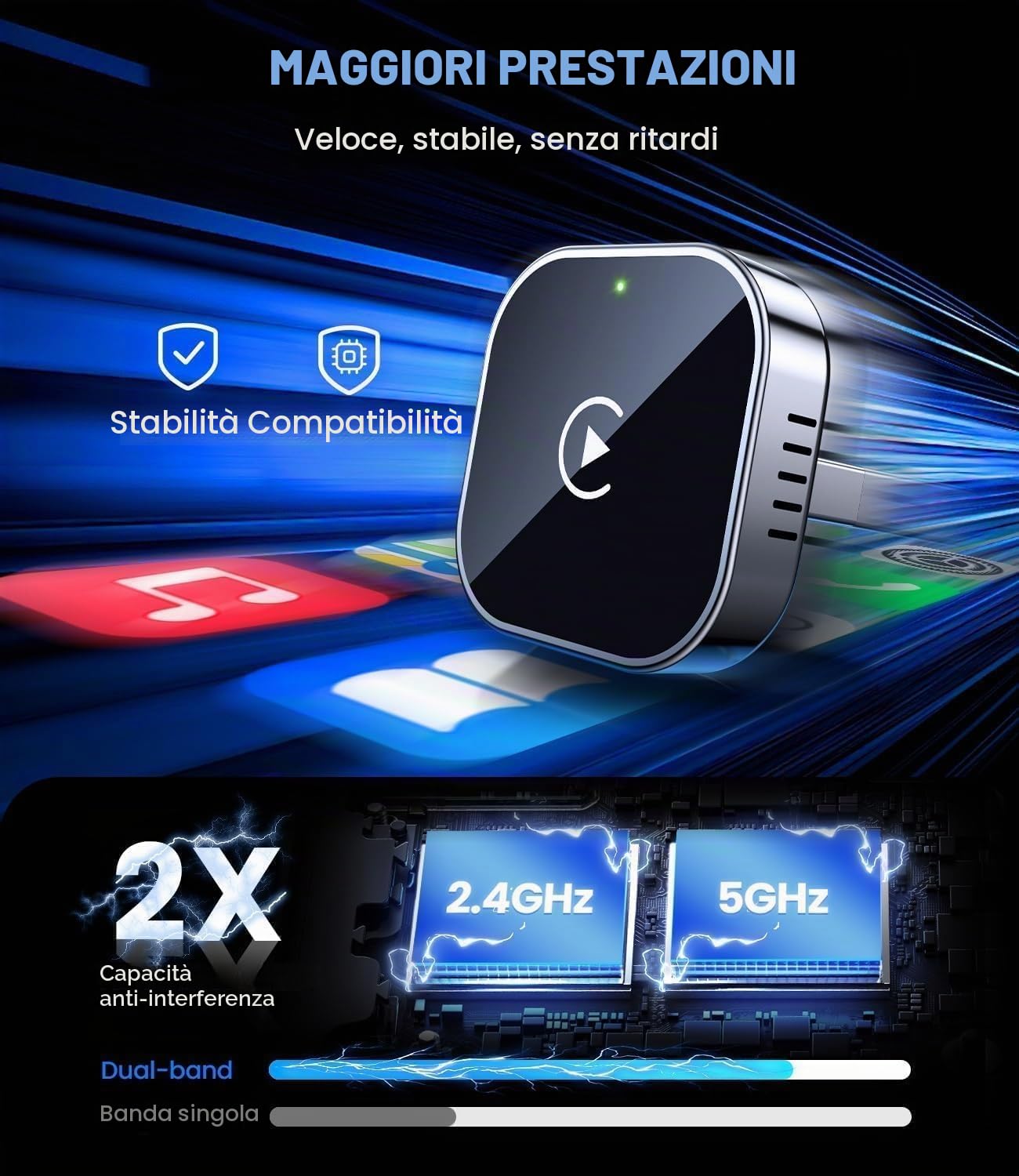 MZU CarPlay Adattatore Wireless per iPhone – Upgrade a CarPlay, Plug & Play, USB/Type-C, Mini & Stabile Wireless Car Play Adapter Compatibile con Apple iOS 10+ & Wired CarPlay Auto dal 2016