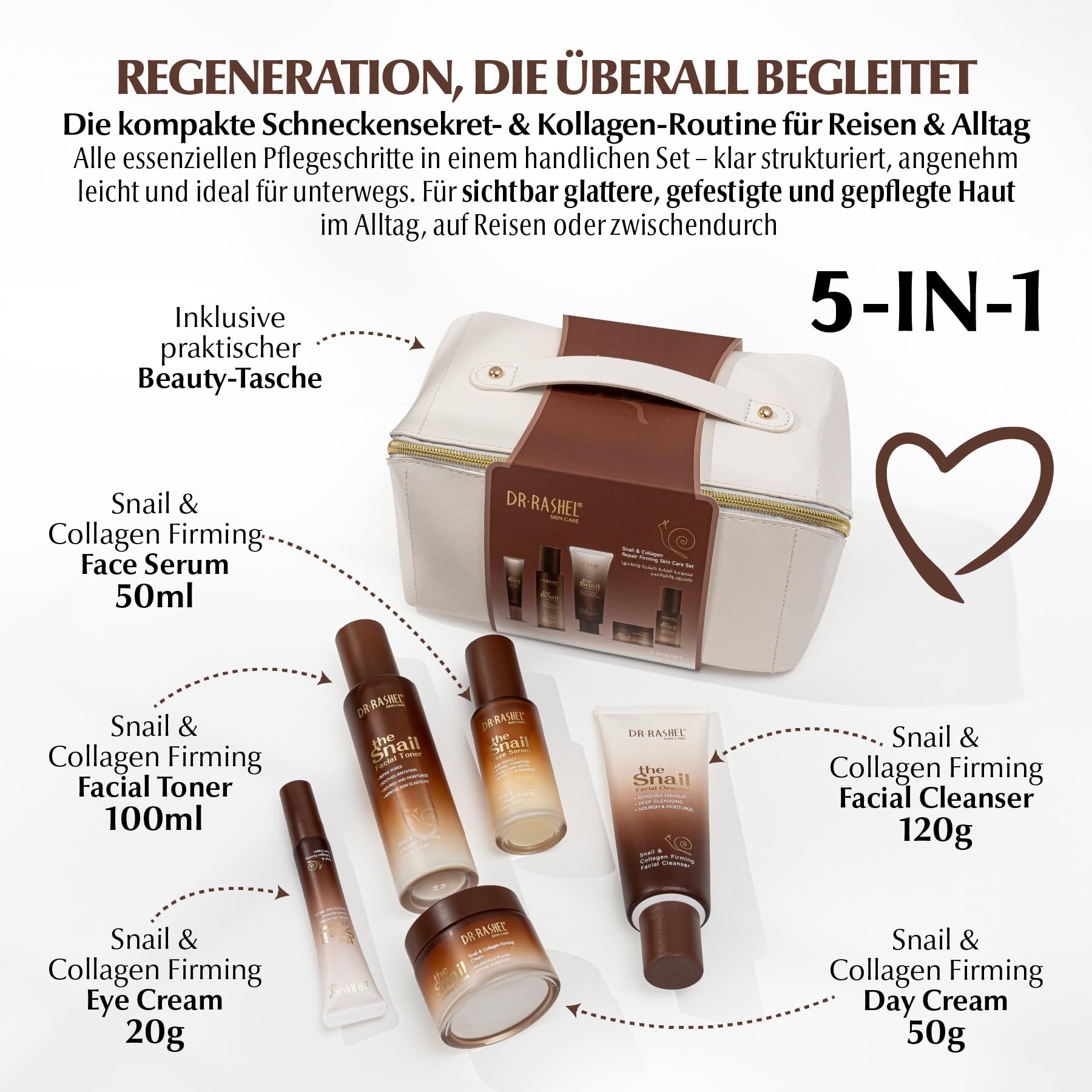 Gesichtspflege Set mit Snail Mucin & Kollagen - Gesicht Serum, Augencreme, Gesichtscreme, Gesichtsreinigung & Toner Schneckenschleim - Regenerierende Pflege, glattere Haut, Skincare, Geschenkset Damen