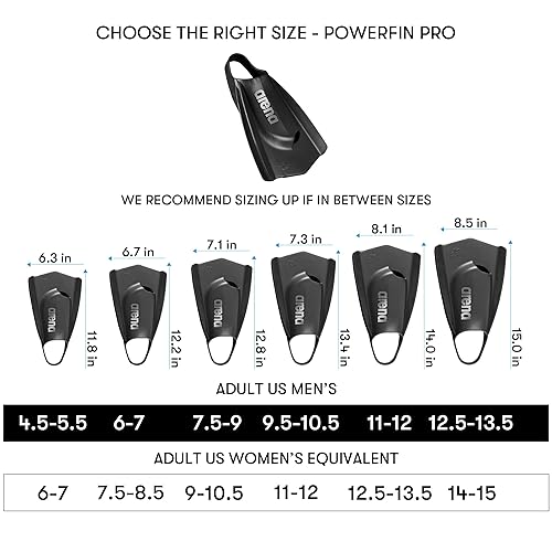 ARENA Unisex Adult Powerfin Pro Swim Training Fins For Men And Women Silicone