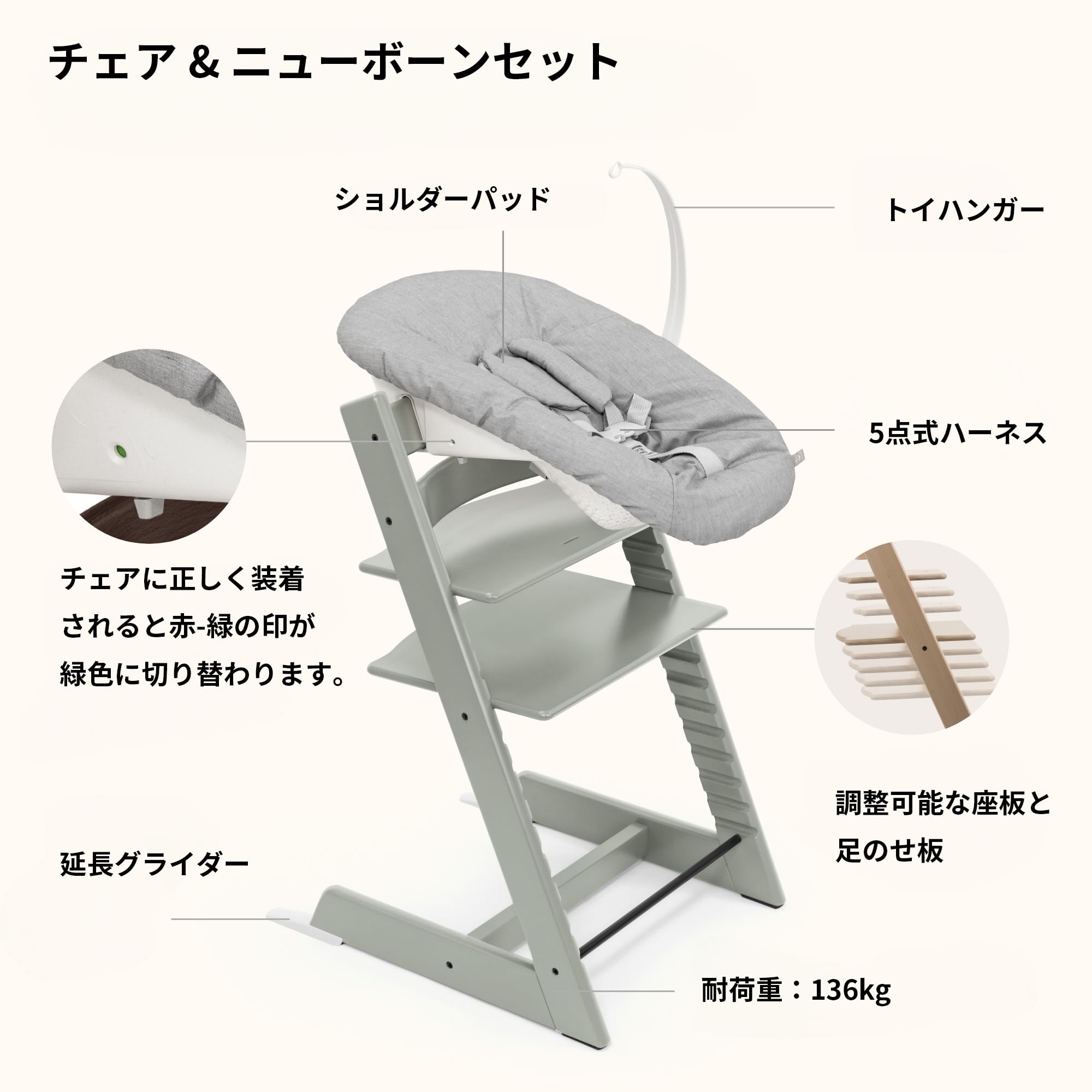 Amazon | Stokke(ストッケ)【公式】【セット商品】新生児～3歳