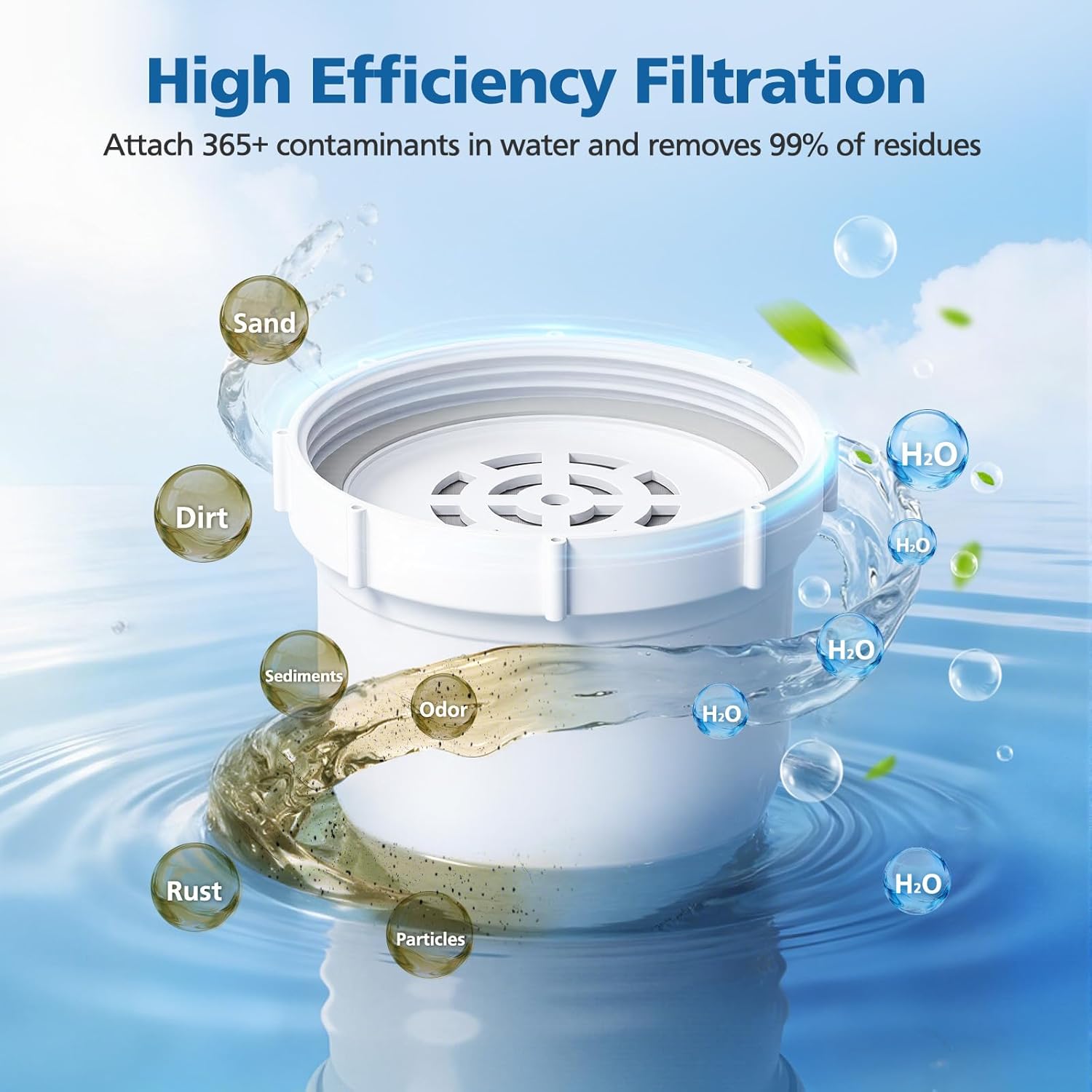 Water Pitcher Replacement Filter Compatible with Clearly Filtered No.1 Filtered Water Pitcher, High-Efficiency Coconut Shell Activated Carbon for 365+ Contaminants, 2 Pack Filters + 1 Pre-rinse Bag