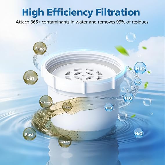 Water Pitcher Replacement Filter Compatible with Clearly Filtered No.1 Filtered Water Pitcher, High-Efficiency Coconut Shell Activated Carbon for 365+ Contaminants, 3 Pack Filters + 1 Pre-rinse Bag