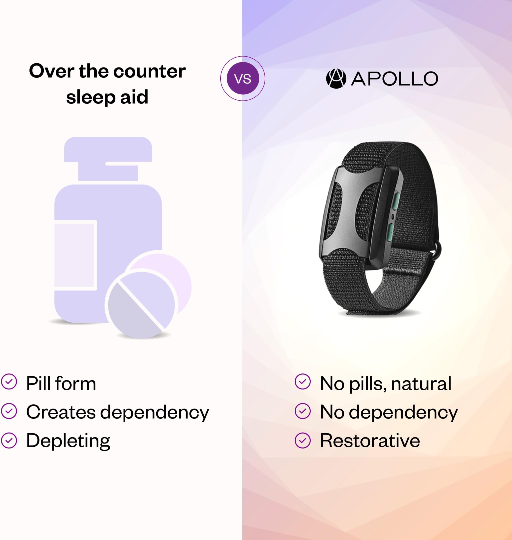 Apollo Neuro Wearable | Stress Relief Band and Natural Sleep Aid Device to Improve Sleep, Focus, Relaxation, Recovery and More