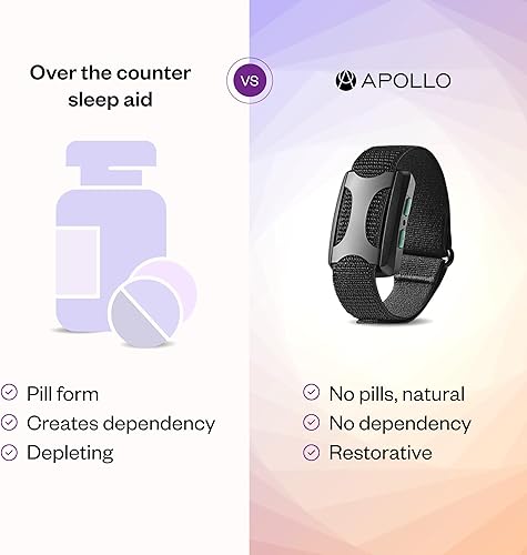 Miniatura 7 de Apollo Neuro Usable  Banda de alivio del estrés y dispositivo natural de ayuda para dormir para mejorar el sueño, la concentración, la relajación,