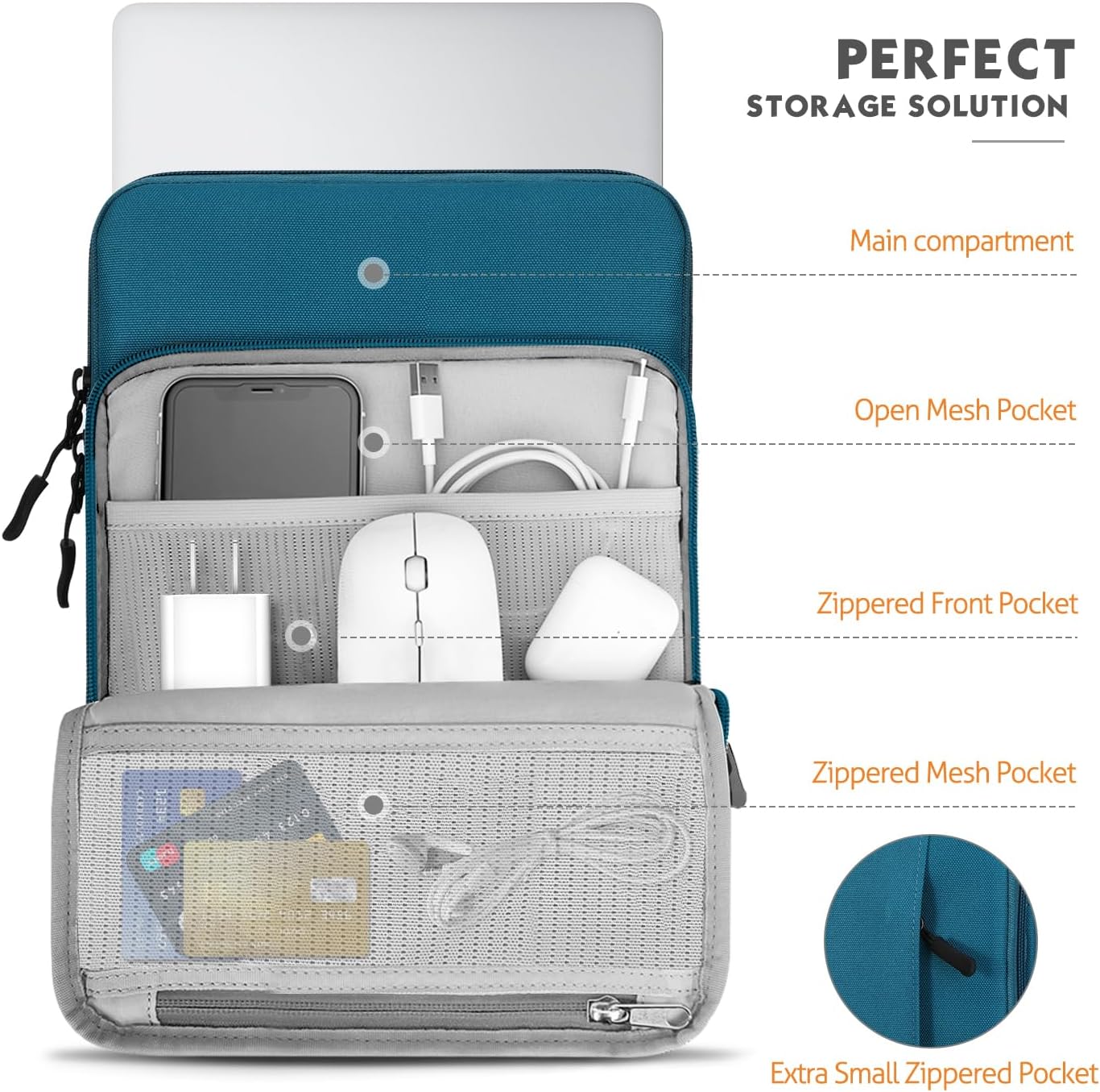 MoKo Laptop Sleeve Bag for 13.3-14 Inch, Notebook Carrying Case with Pocket Fits New MacBook Pro M3/M2 14" /13" M2/M1 Pro/M1 Max 14.2 2023-2021/Air 13.6" M2 2022, Surface Pro 9/8 13", Peacock Blue