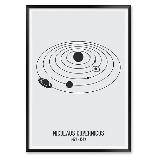 Copernicus Solar System Poster, Astronomy Gift for Classroom Decor, Planetary Orbits Educational Poster