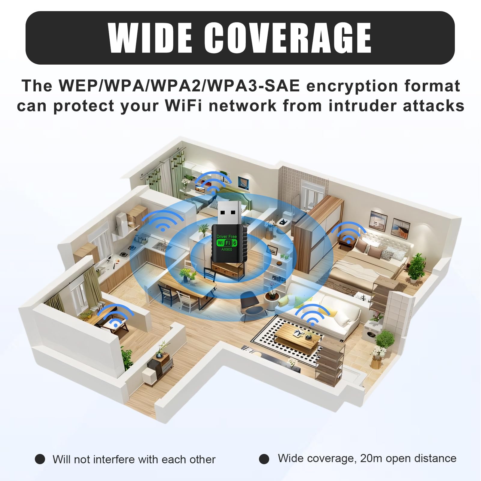 Klucz WiFi 6 AX900 Mb/s, dwuzakresowy klucz WiFi do komputera 2,4 GHz/5 GHz, potężny adapter USB WiFi do komputera stacjonarnego i laptopa, wysoka prędkość, kompatybilny z Windows 11/10/8