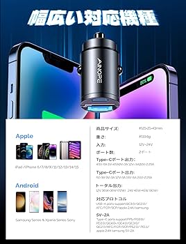 Amazon.co.jp: シガーソケット usb-c 急速充電 pd45W+qc45w AINOPE 超