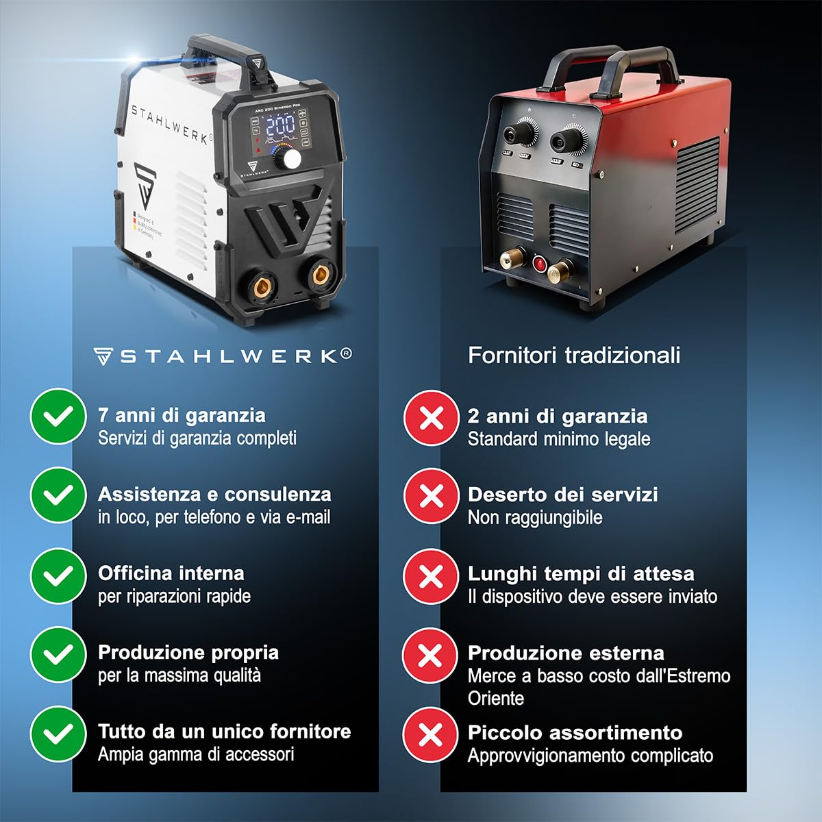STAHLWERK Saldatrice ad elettrodo ARC 200 Synergic Pro Digitale – MMA fino a 200 A, saldatura senza gas, Inverter Lift-TIG, Hotstart, Anti-stick, Smart Cooling