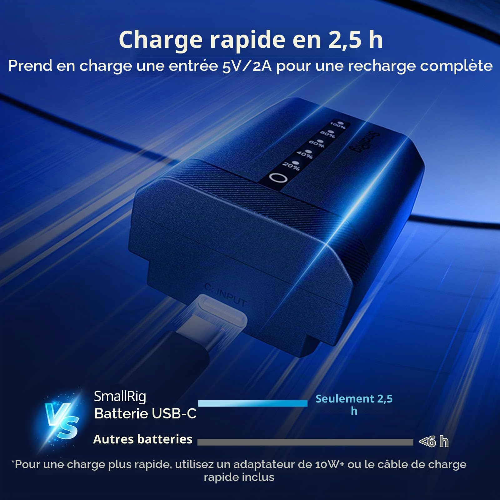 SMALLRIG NP-FZ100 Batterie pour appareil photo Sony 2520 mAh USB-C avec indicateur LED