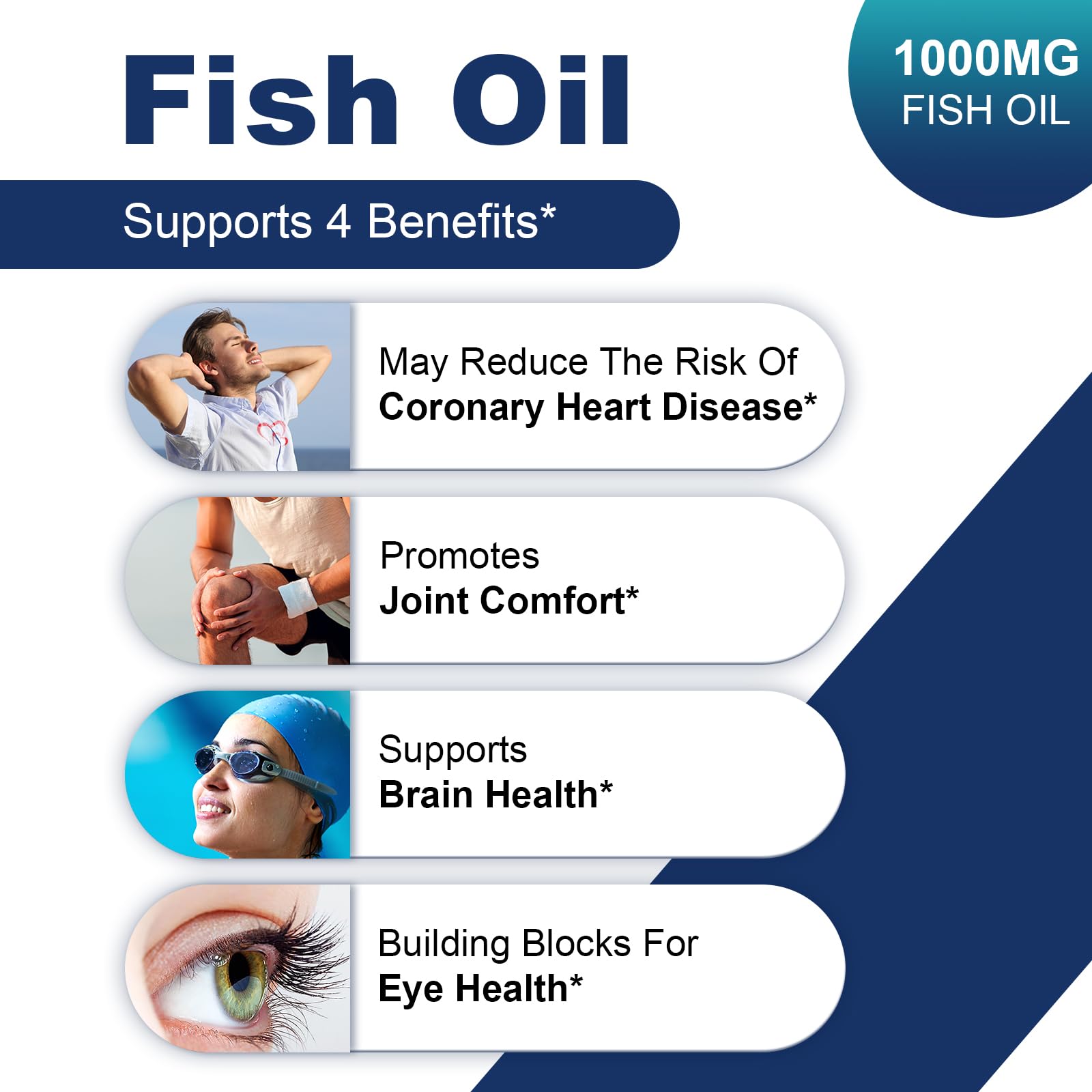Omega 3 Fish Oil 1000 mg Concentrate Supplement with EPA, DHA, 200 Softgels — Amazon image 4