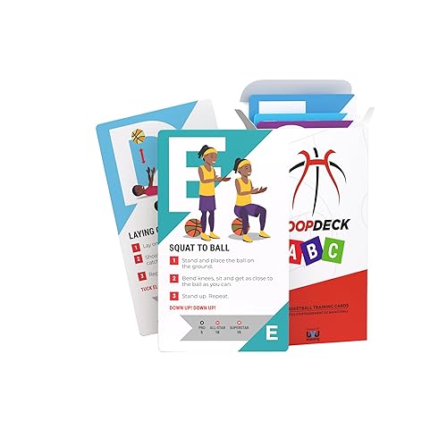 HoopDeck ABC Youth Basketball Training Cards | Alphabet Skill Drills
