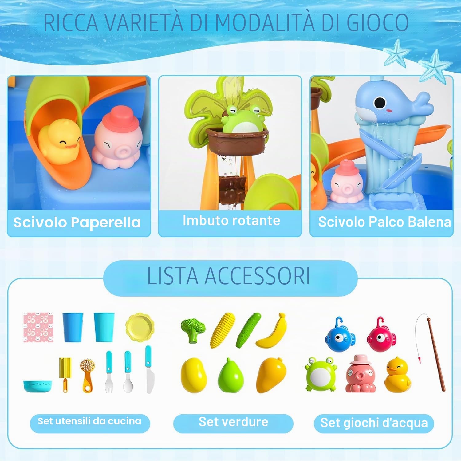 Tavolo Acqua Bambini 4-in-1 con Pompa e Acqua Corrente, Lavandino Giocattolo con Pesca Simulata, Giochi Acqua per Esterno Giardino, Tavolo Acqua per Bambini 3+ Anni (Blu, Senza Batterie)