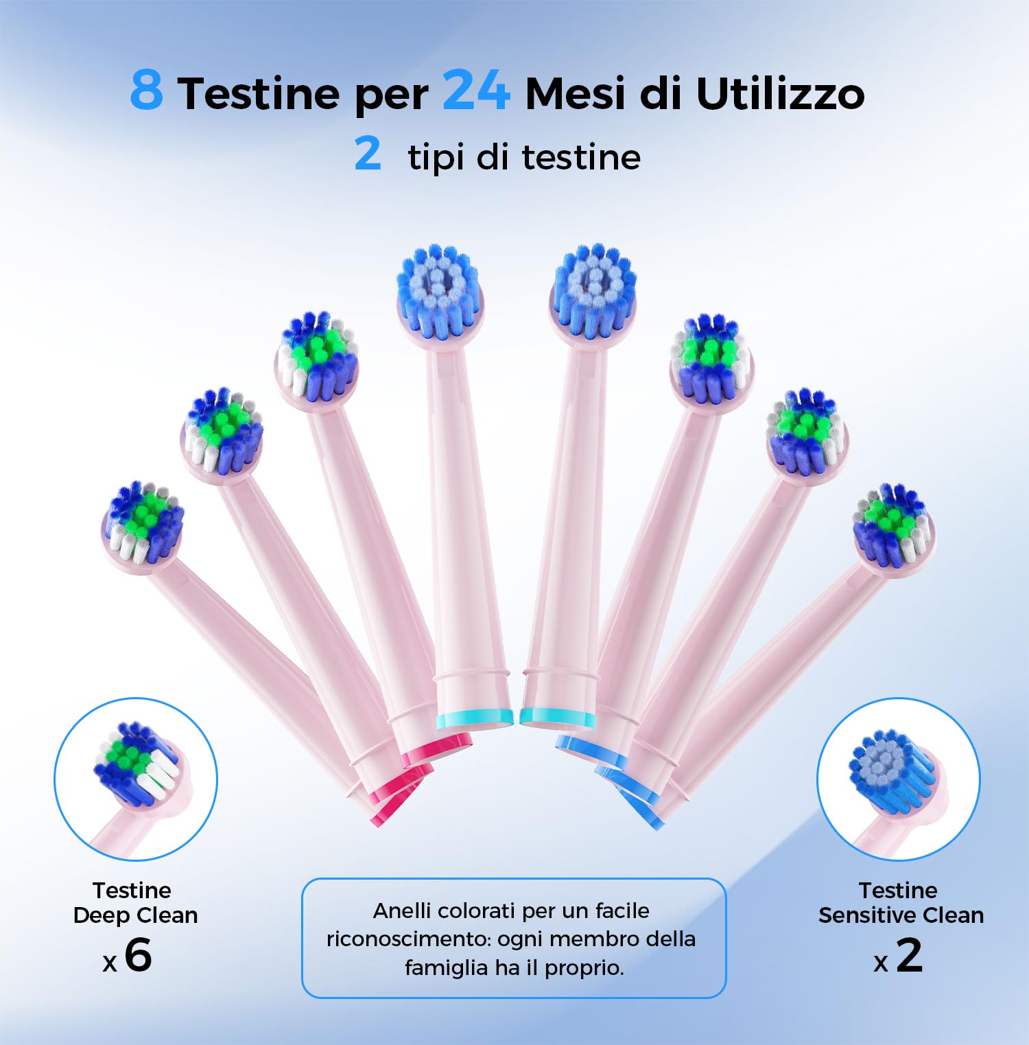 Spazzolino Elettrico Rotante per Denti Sensibili, Rosa | 5 Modalità, 8 Testine, Batteria 60 Giorni, Ricarica Rapida, 5000 RPM, Timer 2 min, IPX7 Impermeabile