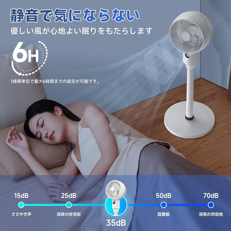 猛暑・梅雨・部屋干しも！省エネ静音で快適循環薄型静音 サーキュレーターDC搭載 Amazon | サーキュレーター 扇風機 兼用【2025年猛暑対策＆節電