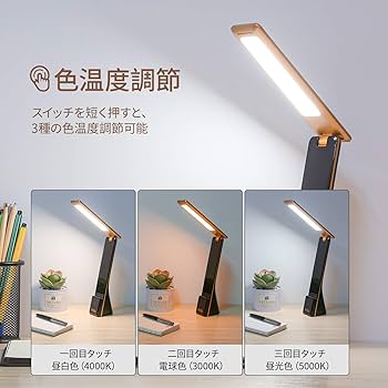 天然ブナ調光可能LED木製電気スタンド 調光可能LED木製電気スタンド 天然ブナ使用 - メルカリ