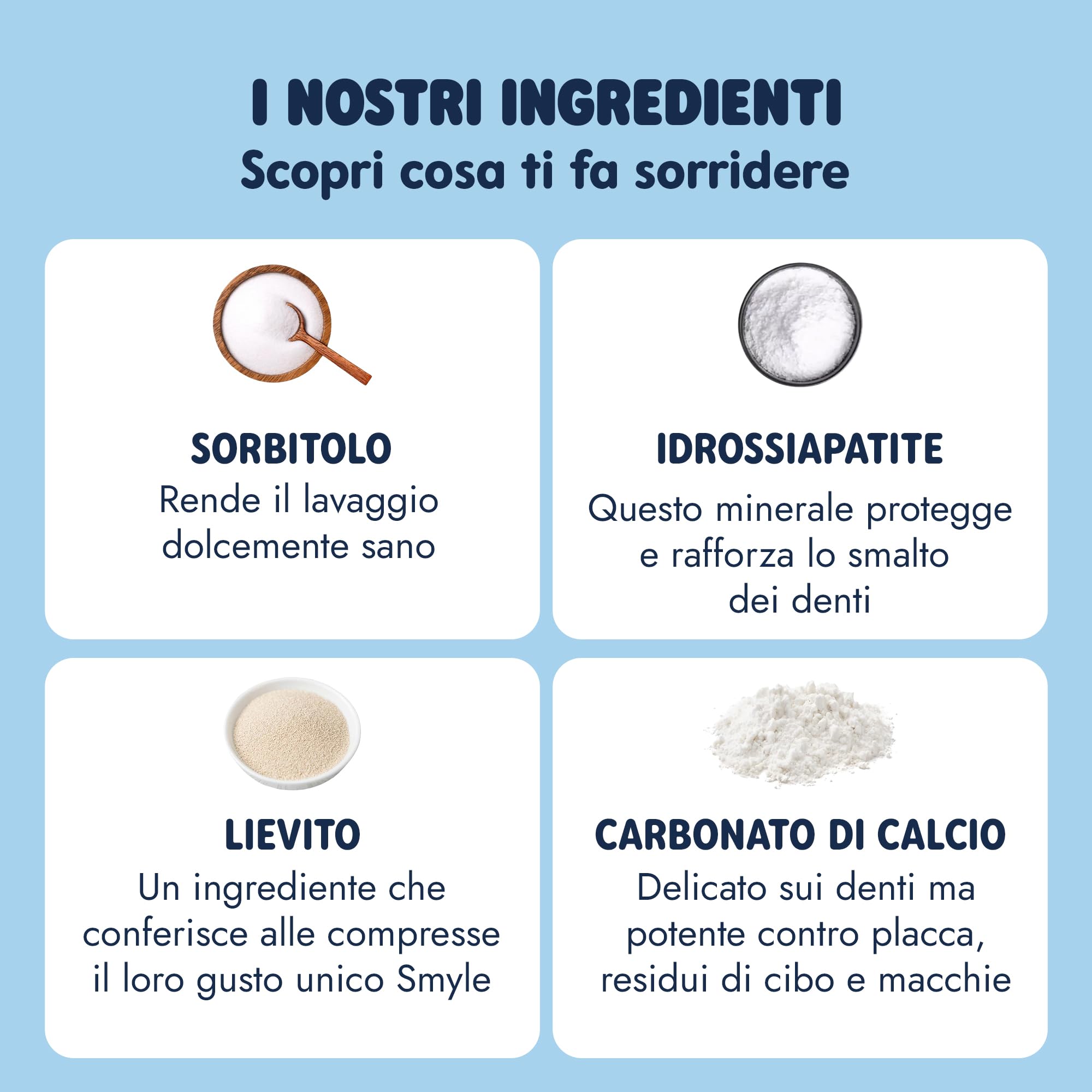 Compresse per spazzolino Smyle - Vegano, contiene fluoro, dentifricio solido biodegradabile e senza plastica, confezione da quattro (8 x 63 pezzi)