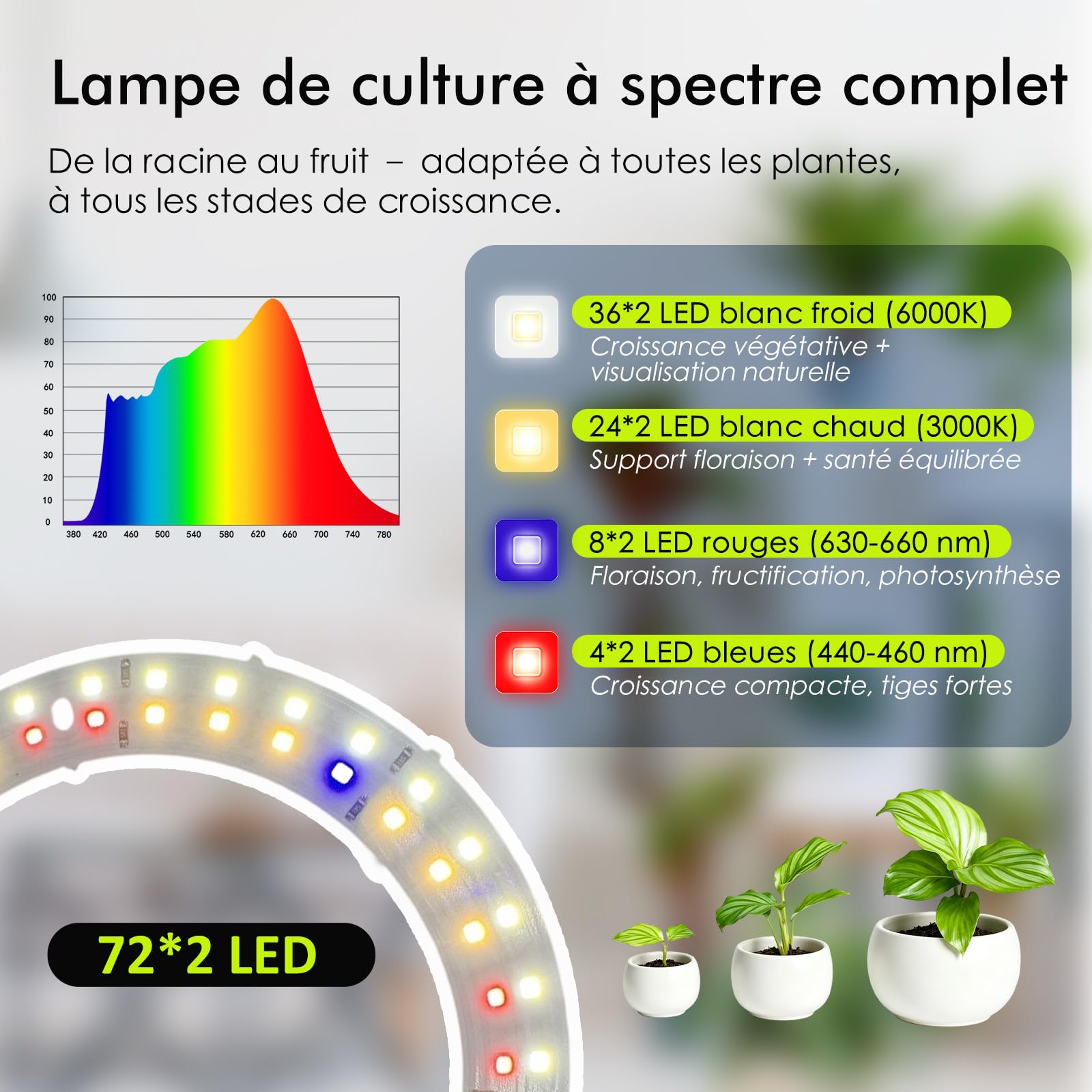 Lampe Horticole LED pour Plantes d'Intérieur, Lampe de Croissance