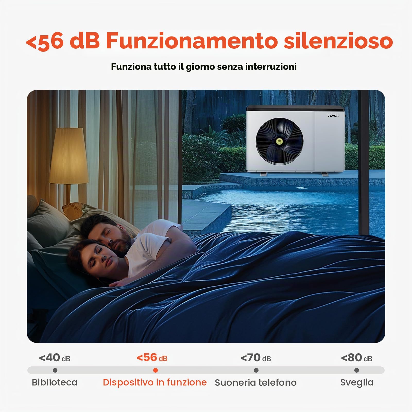 VEVOR Pompa di Calore Elettrica per Piscina, capacità 1,48-7,11 kW, Riscaldatori Frequenza Variabile a Risparmio Energetico Piscine Fuori Terra 15-30 m³, Riscaldamento Scaldabagno AC 220-240 V 50 Hz