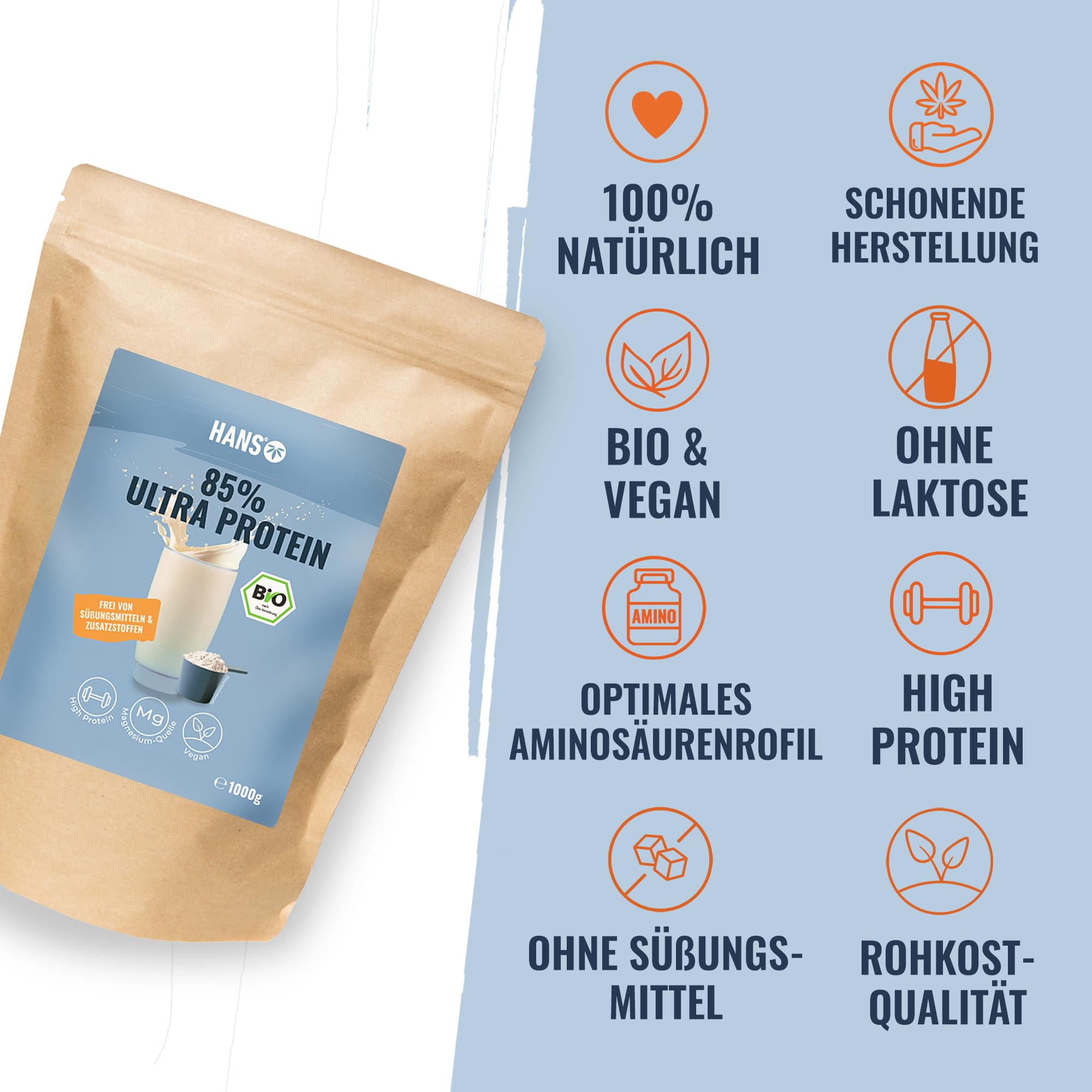 HANS Brainfood Veganes Proteinpulver neutral - Bio Zertifiziert aus Bayern - 85% pflanzliches Eiweißpulver aus Erbse, Reis & Hanfprotein - Ohne Süßungsmittel - Cremig & gut löslich, 1Kg
