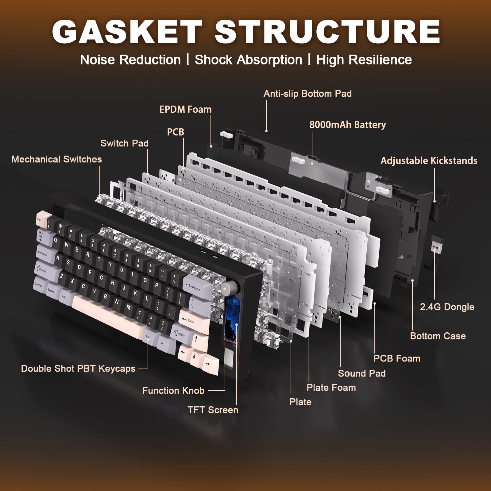 YUNZII IF68 Teclado Mecánico Gaming Inalámbrico QMK/Via (Negro, Milk V2) | 65% Pantalla TFT con Perilla, Bluetooth/2.4G/USB-C, Hot Swap, PBT, Retroiluminación RGB, US ANSI, para Mac/Win
