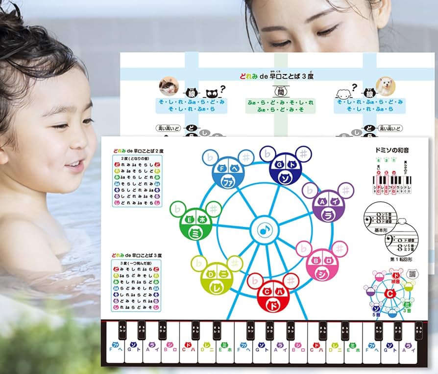 Amazon.co.jp: お風呂deドレミ観覧車2枚セット ドレミ観覧車 お