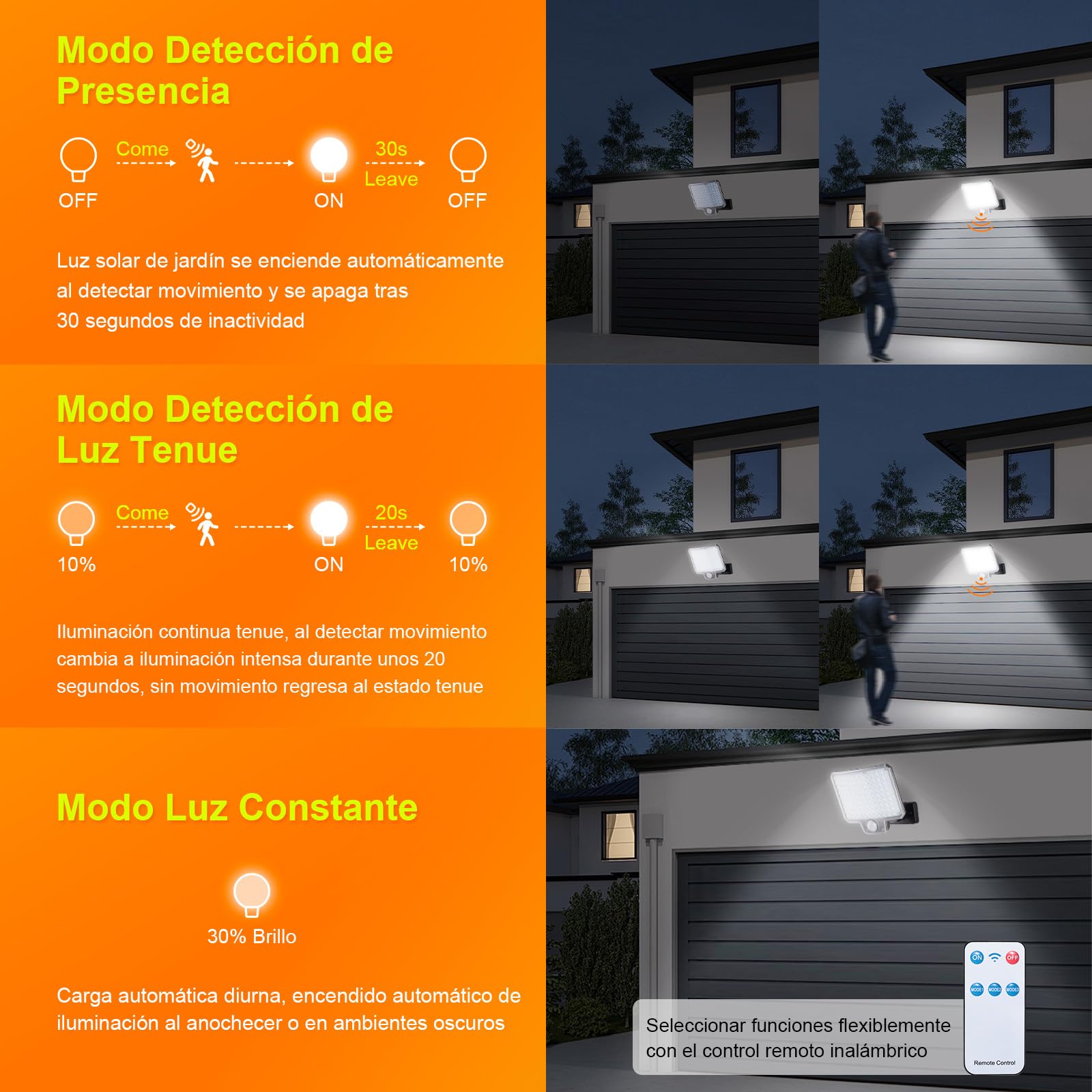 GRIFEMA GD201 Luz Solar Exterior con Sensor de Movimiento, [108 LEDs/ 3 Modos/ 1500mAH], Foco Solar Exterior con Control Remoto, IP65 Impermeable para Jardín, Garajes