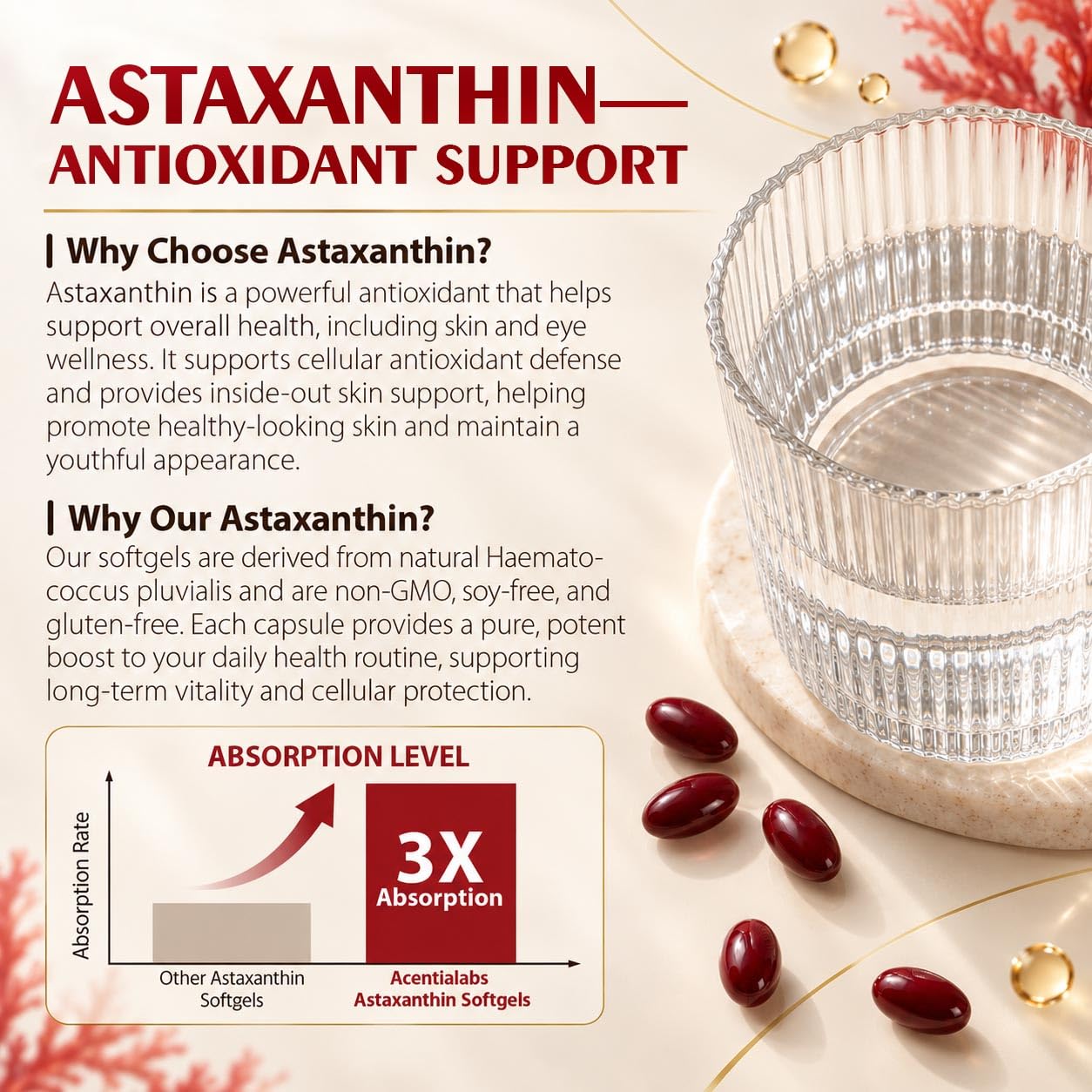 Astaxanthin 24mg Supplement, 180 Softgels, 6 Month Supply — Amazon image 4