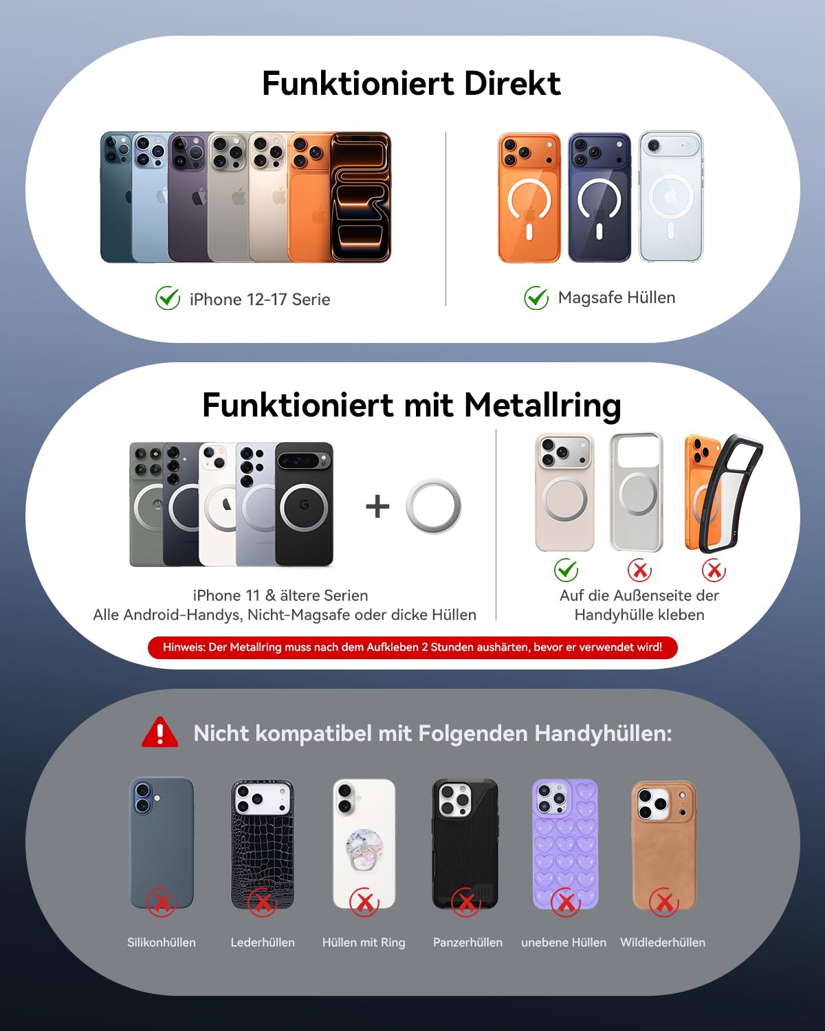 Peerock Handyhalterung Auto für MagSafe Autohalterung [30KG Stärkste Saugkraft & 2800gf Magnet] Vakuum Magnetische Handy Halterung Auto 360° Drehbar KFZ Handyhalter Auto für Alle Handy Hellorange - 5